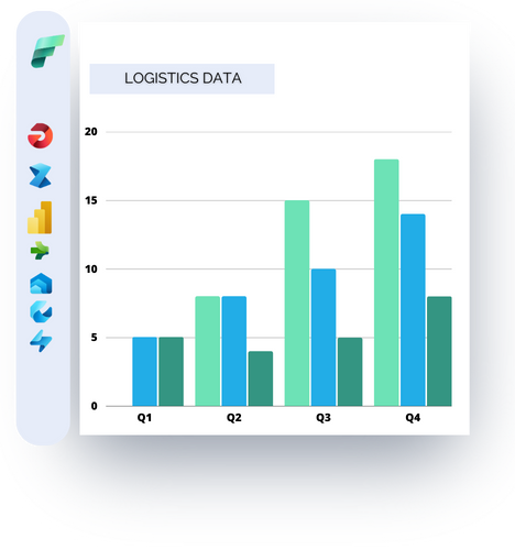 logistics data in MS Fabric