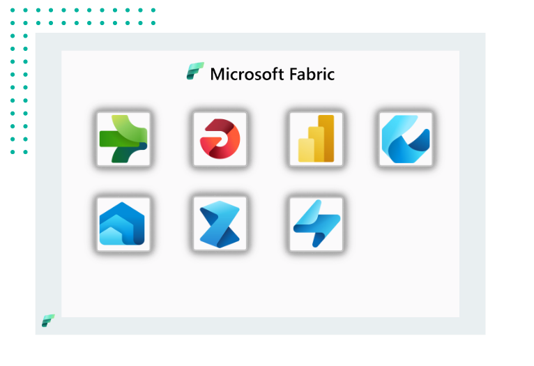 all-in-one platforma analityczna Fabric od Microsoft